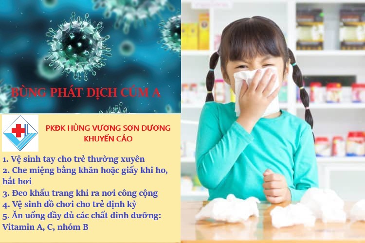 Bùng phát dịch cúm A